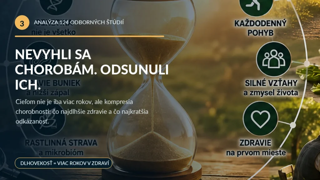 Kompresia chorobnosti — choroba stlačená do konca života
